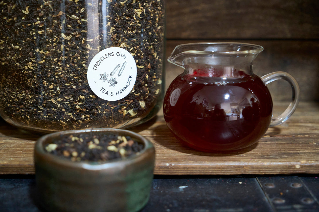 Premium Tea Explained: From Leaf to Cup